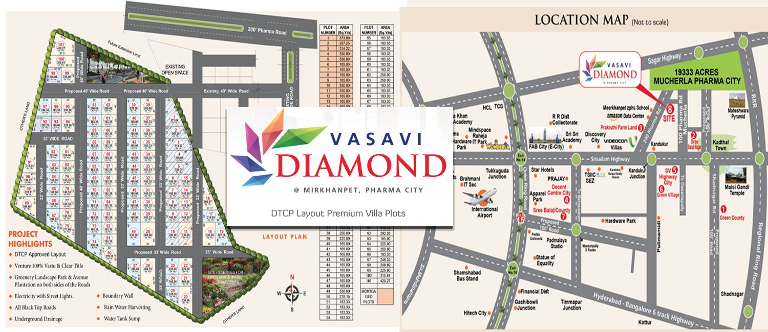 Vasavi Diamond - Dhathri Sree Townships